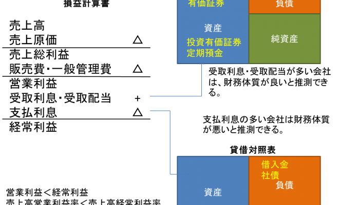 坂本 龍馬 フリー メイソン 坂本龍馬とはどんな人 生涯 年表まとめ 暗殺理由や名言 性格も紹介 Amp Petmd Com