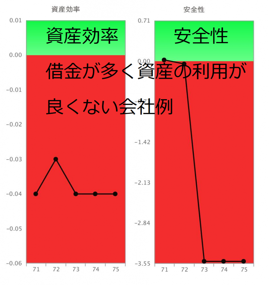 ウェルスマネジメントとは何か